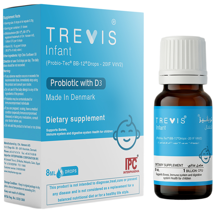 Gentle Digestive Support for Infants